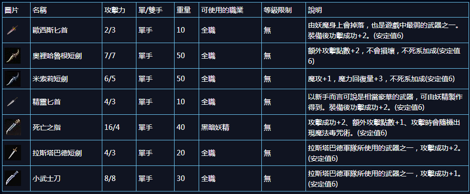 比首.png