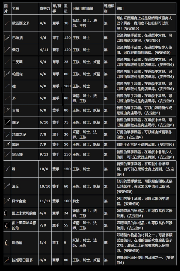 長毛.png