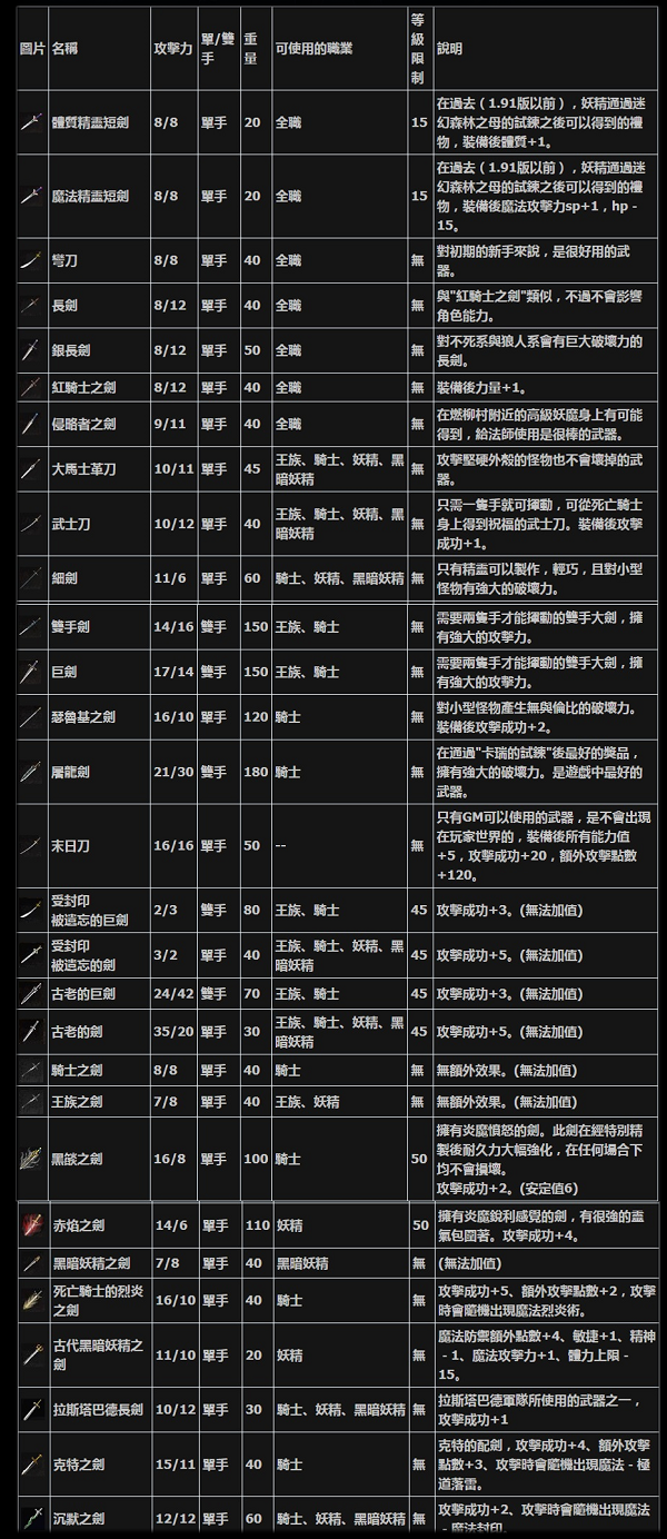 單首建.png