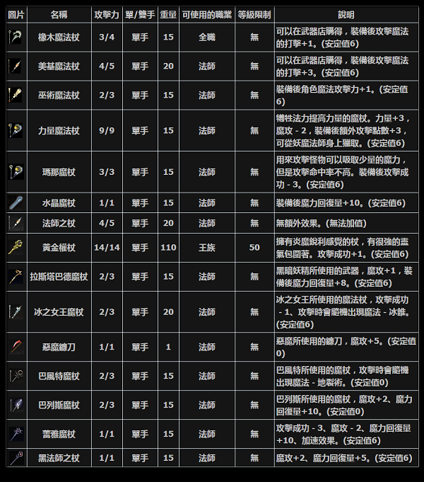 魔帳.png