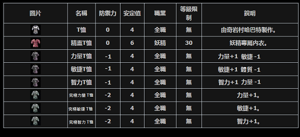 內衣.png