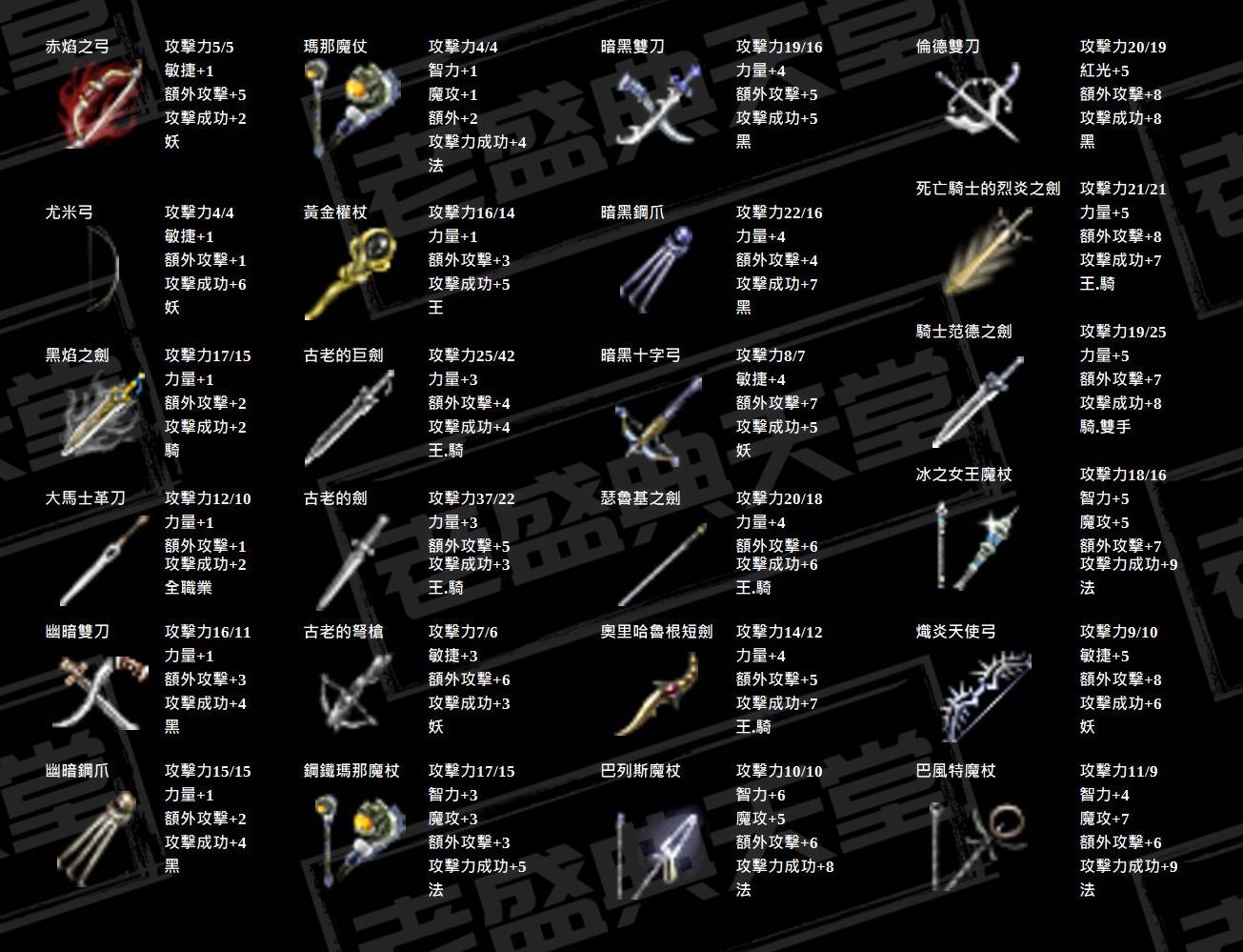 老盛典自改武器.jpg