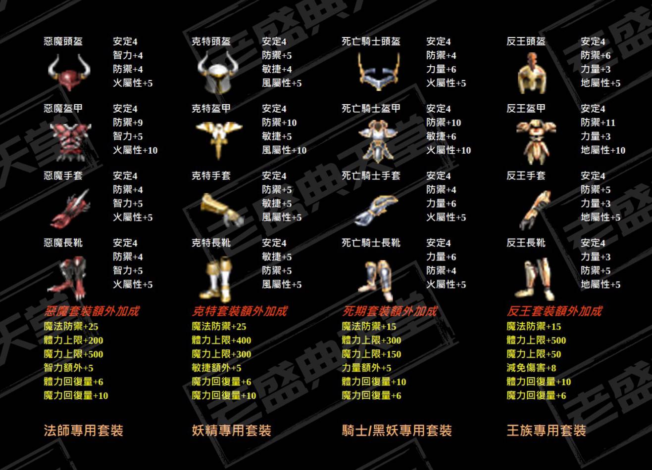 老盛典自改王裝.jpg