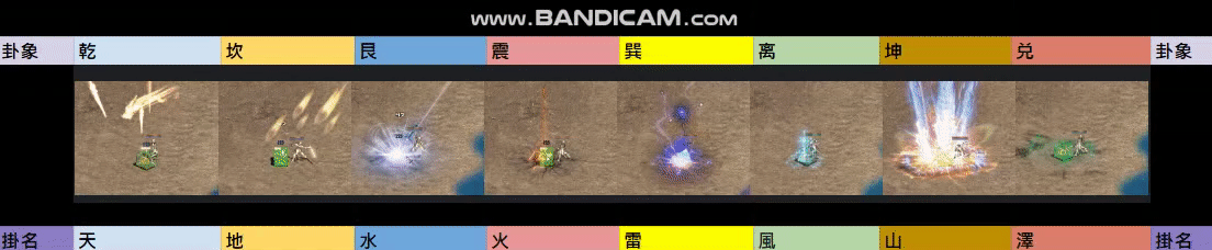 八卦特效.gif
