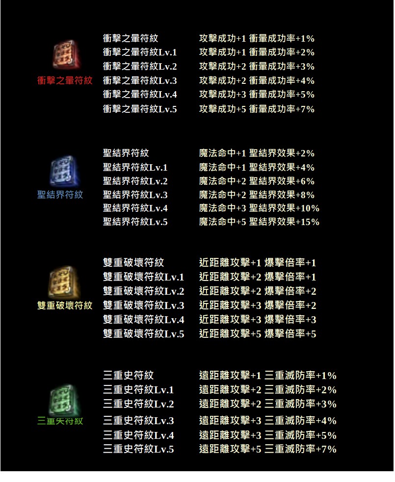 符紋效能說明.jpg